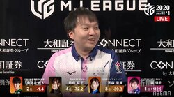 役満＆最高スコアでド派手にあけおめ！堀慎吾、2021年初戦に大爆発の9万点超トップ／麻雀・Mリーグ