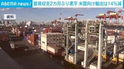 貿易収支2カ月ぶり黒字 米国向け輸出は14％減