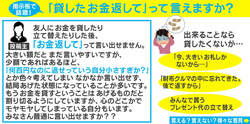 「お金返して」少額だと言いづらいのはなぜ？ 臨床心理士「金額ではなく気持ちの問題」