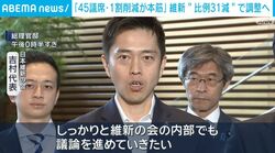 「45議席・1割削減が本筋」 維新 “比例31減”で調整へ