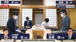 稲葉陽八段やや優位で夜戦へ 伊藤匠五段のタイムマネジメントにも注目／将棋・竜王戦決勝T