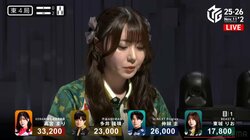 スピード違反なアガリに全員びっくり「ええ？って顔」「これは事故」とりあえずテンパイ→いきなりロンのドタバタ劇／麻雀・Mリーグ