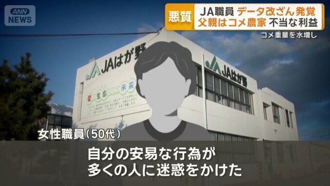 不祥事を起こした女性職員
