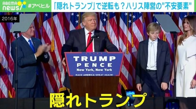 【映像】「トランプ支持」を隠す“意外な”心理とは？