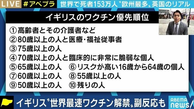 「皆が祈るような思いで…」イギリスで世界に先駆けコロナワクチンの接種がスタート 2枚目