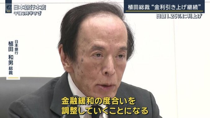 日本銀行　植田和男総裁