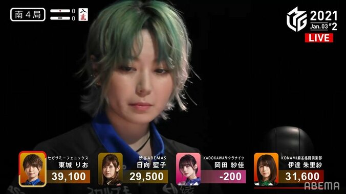 “りおカーニバル”は年またぎ 東城りお、個人3連勝で喜び爆発「最高ですね！」／麻雀・Mリーグ 2枚目