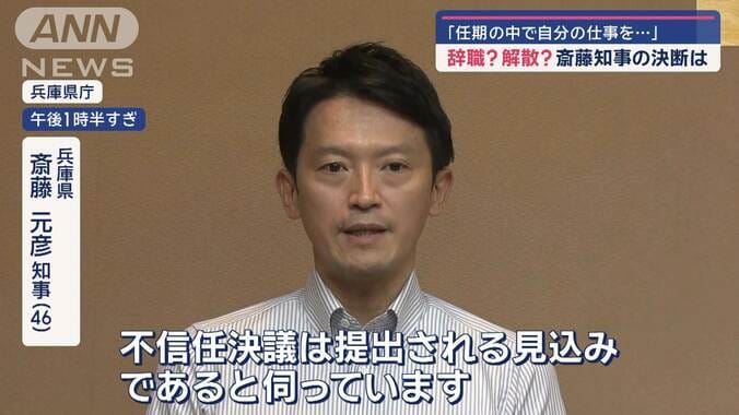 「任期の中で自分の仕事を…」辞職？解散？兵庫・斎藤知事の決断は 4枚目