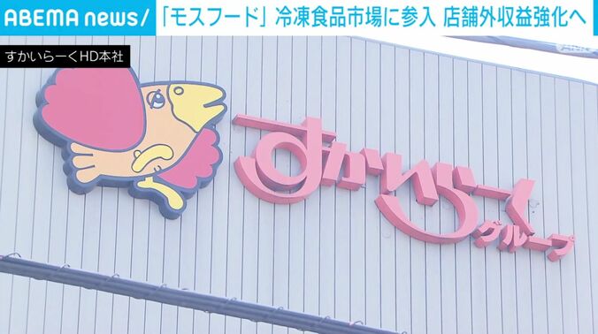 すかいらーくHD本社