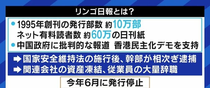 香港のメディアと政治を制圧しつつある中国、いよいよターゲットは台湾へ? 2枚目