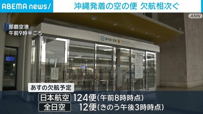 那覇空港