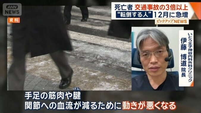 いとう王子神谷内科外科クリニック　伊藤博道院長