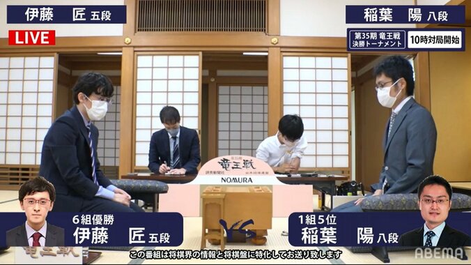 稲葉陽八段やや優位で夜戦へ 伊藤匠五段のタイムマネジメントにも注目／将棋・竜王戦決勝T 1枚目