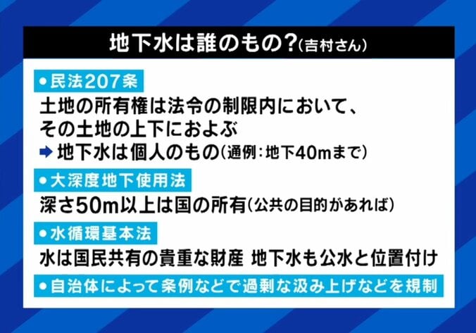 地下水は誰のもの？法の解釈は