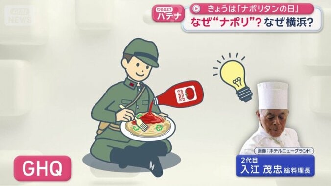 誕生のきっかけは…