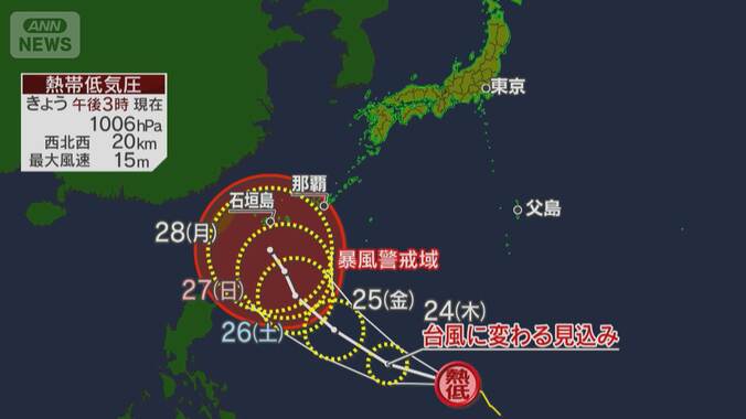 【更新中】熱帯低気圧が今後24時間以内に新たな台風26号になる見込み　気象庁が発表　来週にも沖縄接近の恐れ 2枚目