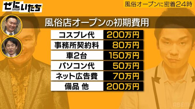 風俗店を開くのに必要な総額は？「コスプレだけで200万」初期費用にかまいたち驚き、キャストの面接ほかオープンまで密着 4枚目