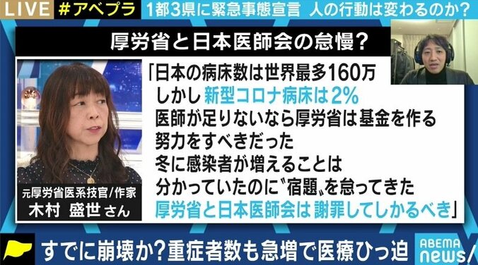 医療体制の逼迫に現場の医師「リハビリの必要な患者さんはバックアップ可能な医療機関に移すという方法も」 3枚目