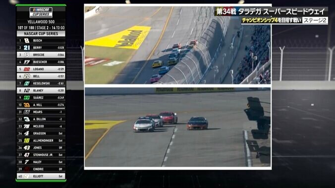 ライバルなのに「手で合図」 レース中、40歳ベテランドライバーの細かい“動き”に反響「すんごい急ブレーキ」「入るか？」 4枚目