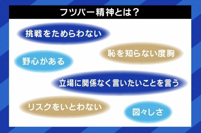 「ユダヤ人は迫害されてきた民族。兵役は大きな教育の場」 イスラエル国防軍諜報機関「8200部隊」出身者に聞く、革新的ビジネスを量産する国家システムとは 3枚目