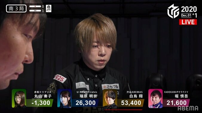 まさに“レンチン”わずか3巡・90秒で出来上がる清一色に視聴者も「はやすぎぃ！」／麻雀・Mリーグ 2枚目