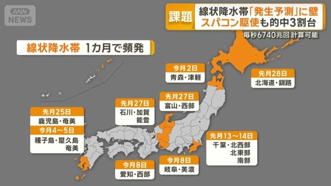 この1カ月だけでも1道7県で発生