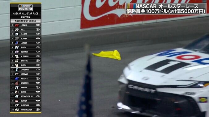 【写真・画像】「落としてるし！」一体何が！？ 全米人気レースでレース中に黄旗が落ちる珍事が発生「意図的にやりやがったw」　1枚目