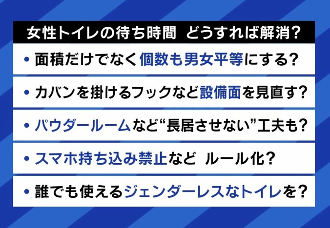 どうすれば解消？