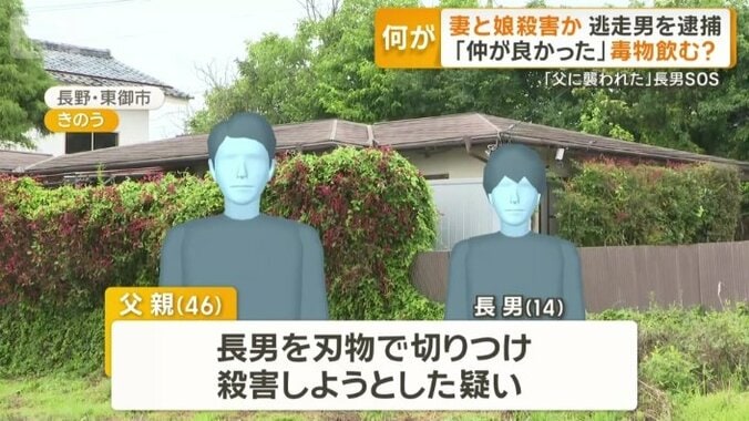 長男を刃物で切りつけ殺害しようとした疑い