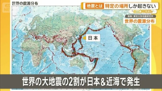 画像の赤い点が、地震の分布