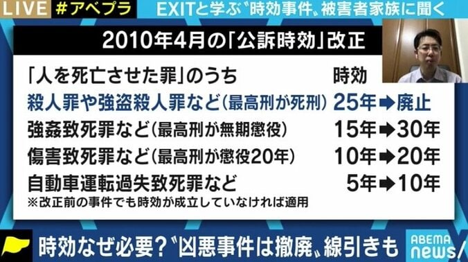 時効の制度は誰のためにある? ひき逃げ事件で脳に障害が残った男性の妻「せめて当時の状況だけでも知りたい」 4枚目