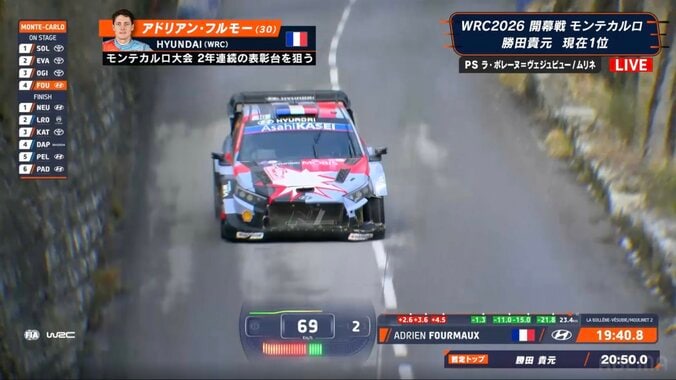 時速150キロで疾走も「あ、壊してる！」 まさに“世界最速ラリーな”衝撃光景に驚きの声「どんな走りしたんだよ」 3枚目