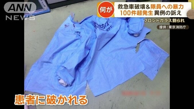 暴れた患者に引き裂かれた隊員服