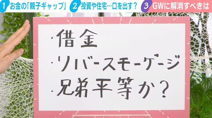 最低限押さえるべき3つのポイント