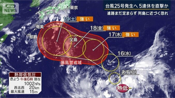 台風接近