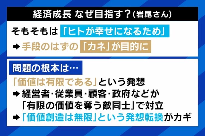 【写真・画像】GDP世界4位転落も悲観しなくていい？ 東大史上初の経営学博士「日本人の生産性が低いのは嘘」 経済成長停滞で“ギスギスした世の中”になった背景とは　2枚目