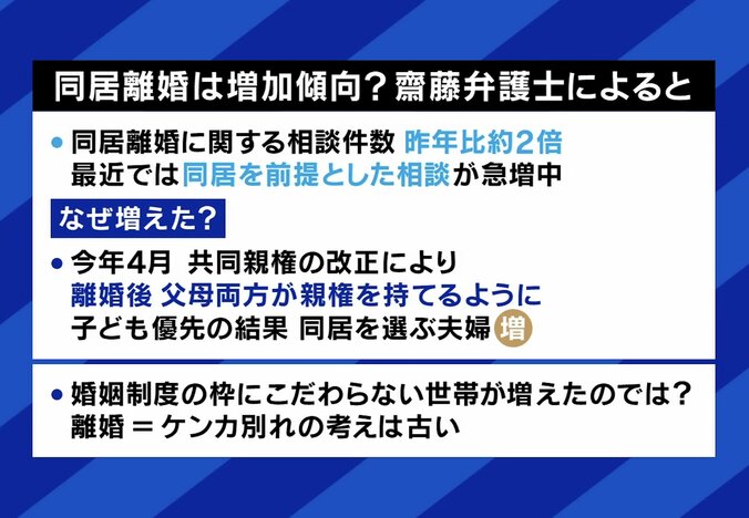 同居離婚は増加傾向にあるという