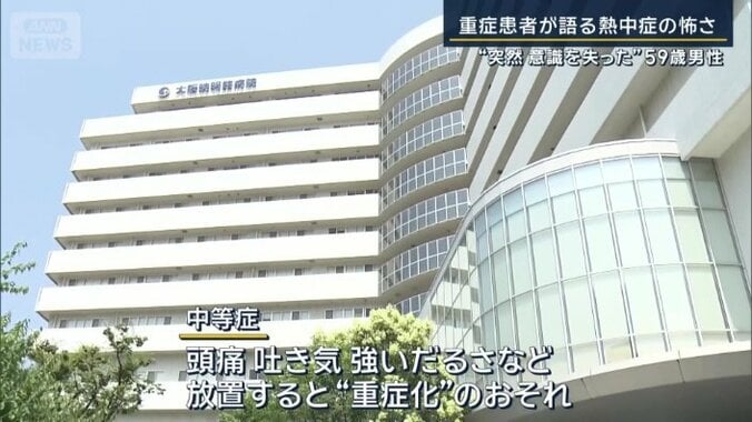 中等症