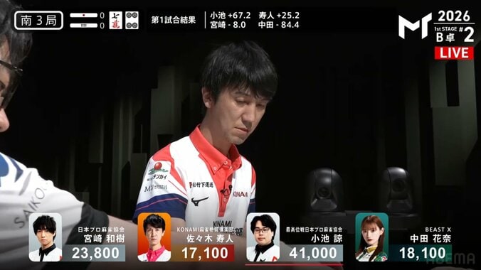 佐々木寿人