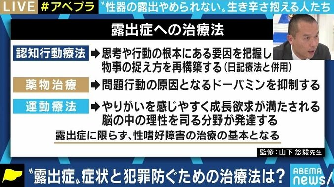 「今でも手が震えることがある。一生が償い」逮捕も消えぬ「露出症」の衝動 治療続ける男性に聞く 4枚目