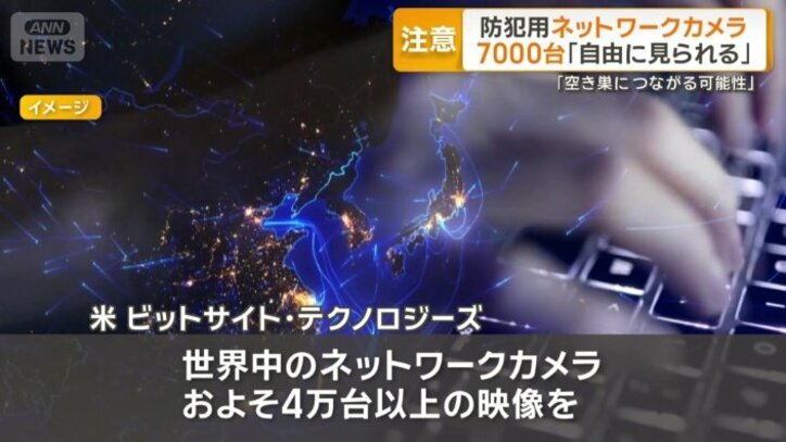 ネットワークカメラに不正アクセスすることで、映像をリアルタイムでのぞける状態