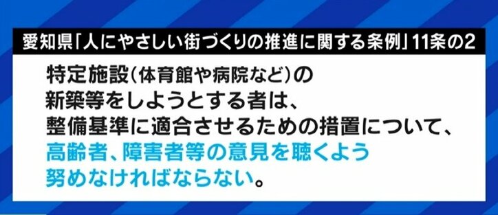 「半年や1年くらいの遅れは構わない。今からでも設計案を練り直すべきだ」隈研吾氏デザインの愛知県の新体育館、“バリアフリー”に懸念の声