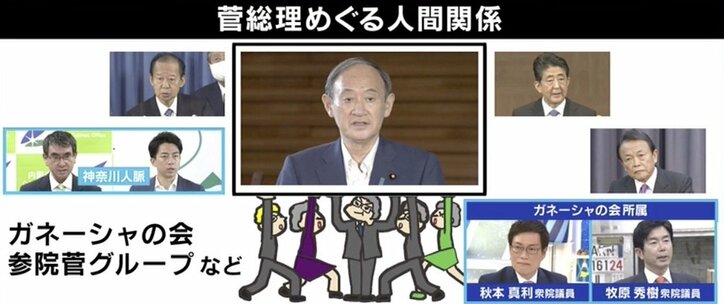 小泉進次郎氏が涙も…菅総理は正当な評価を受けていないのか？ 側近「後悔先に立たず」