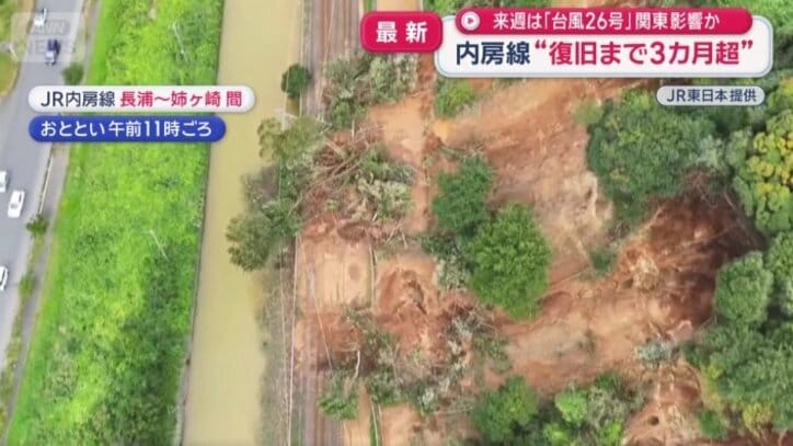 線路内に土砂が流入するなどした