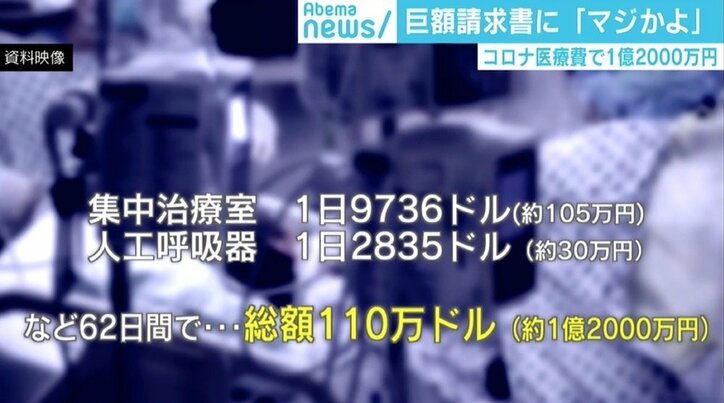 新型コロナから生還も1億円超の医療費請求 米男性「マジかよ！」「生還者の罪悪感は間違いなく増す」