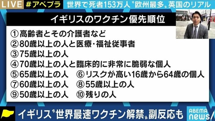 「皆が祈るような思いで…」イギリスで世界に先駆けコロナワクチンの接種がスタート