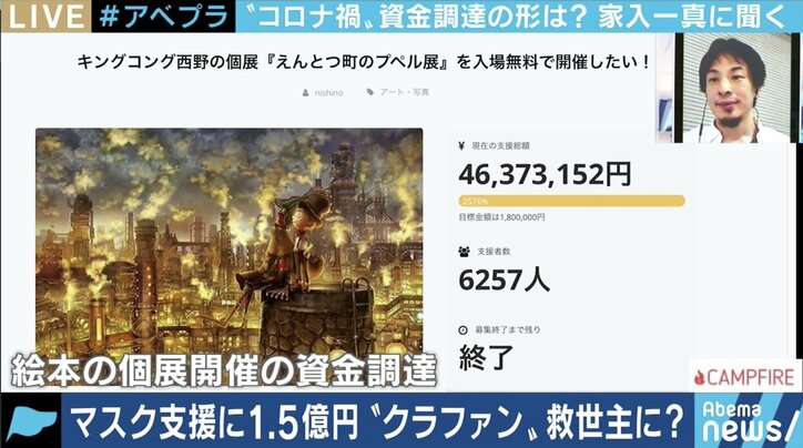 コロナ禍の支援で再び脚光!クラウドファンディング成功のヒントをCAMPFIRE家入一真氏に聞く