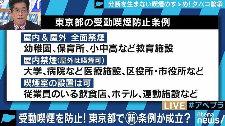 一箱500円時代に突入、全面禁煙のバーに声援も…それでも喫煙派がタバコをやめない理由とは?