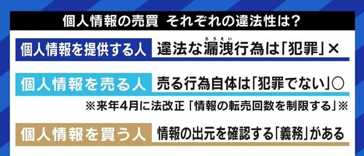 ダークウェブでも売買…情報商材などの勧誘に利用される個人情報