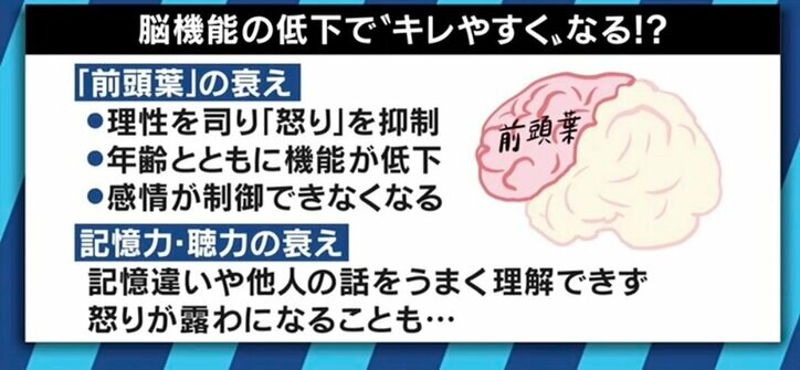顔見知りだったのに軽トラで…突然キレる高齢者が増える社会背景とアンガーコントロールの方法